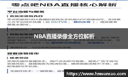 NBA直播录像全方位解析